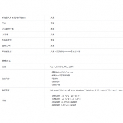 TP-LINK EAP610-Outdoor V1 AX1800 室內/戶外型 Wi-Fi 6 基地台