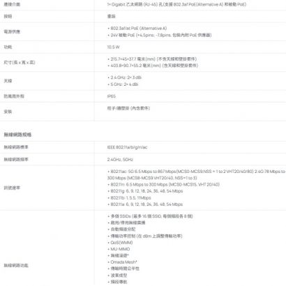 TP-LINK EAP225-Outdoor AC1200 無線 MU-MIMO Gigabit 室內/戶外型基地台