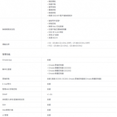 TP-LINK EAP225-Outdoor AC1200 無線 MU-MIMO Gigabit 室內/戶外型基地台