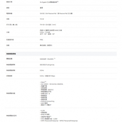 TP-LINK EAP215-Bridge KIT V2 Omada 5GHz 867Mbps 長距離室內/戶外型無線網橋