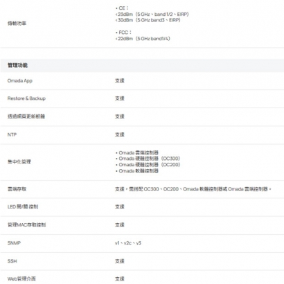 TP-LINK EAP215-Bridge KIT V2 Omada 5GHz 867Mbps 長距離室內/戶外型無線網橋