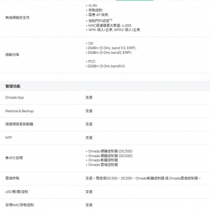 TP-LINK EAP215-Bridge KIT V1 無線橋接 5 GHz 867 Mbps 遠距離 室內/室外型基地台