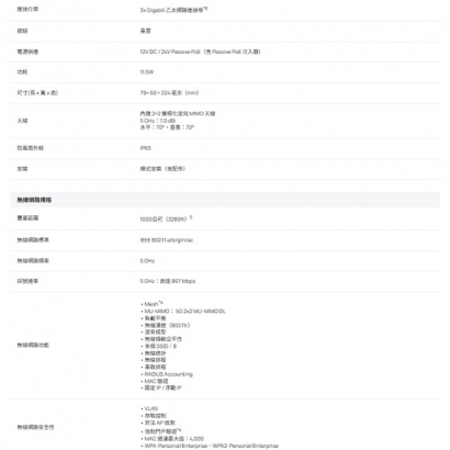 TP-LINK EAP211-Bridge KIT V2 Omada 5GHz 867Mbps 長距離室內/戶外型無線網橋