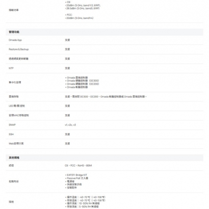 TP-LINK EAP211-Bridge KIT V2 Omada 5GHz 867Mbps 長距離室內/戶外型無線網橋