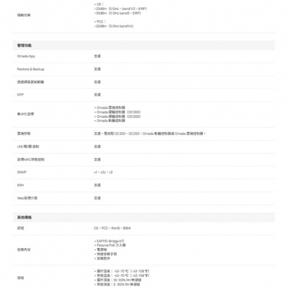 TP-LINK EAP115-Bridge KIT V2 Omada 5GHz 300 Mbps 長距離室內/戶外型無線網橋