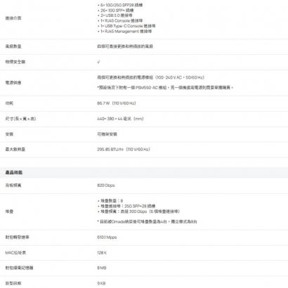 TP-LINK SX6632YF Omada 26 埠 10G 可堆疊 L3 管理型匯聚交換器 (含 6 個 25G 插槽)