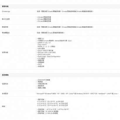 TP-LINK SX6632YF Omada 26 埠 10G 可堆疊 L3 管理型匯聚交換器 (含 6 個 25G 插槽)