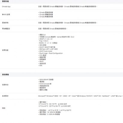 TP-LINK SG6428XHP Omada 24 埠 Gigabit 可堆疊 L3 管理型 PoE+ 交換器 (含 4 個 10G 插槽)