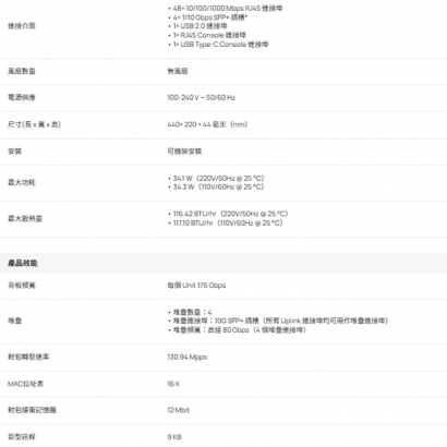 TP-LINK SG5452X Omada 48 埠 Gigabit 可堆疊 Lite L3 管理型交換器 (含 4 個 10G 插槽)