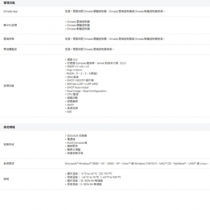 TP-LINK SG5452X Omada 48 埠 Gigabit 可堆疊 Lite L3 管理型交換器 (含 4 個 10G 插槽)