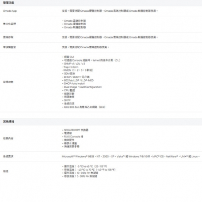 TP-LINK SG5428XMPP Omada 24 埠 Gigabit 可堆疊 Lite L3 管理型 PoE++ 交換器 (含 4個 10G 插槽)