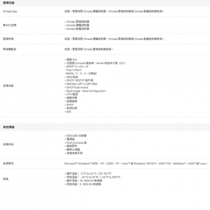 TP-LINK SG5428X Omada 24 埠 Gigabit 可堆疊 Lite L3 管理型交換器 (含 4 個 10G 插槽)
