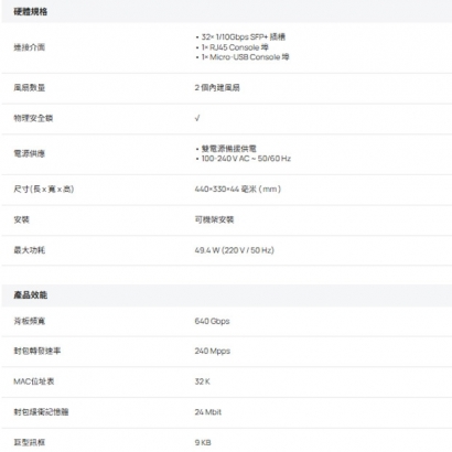 TP-LINK SX3032F Omada 32 埠 10GE SFP+ L2+ 管理型交換器