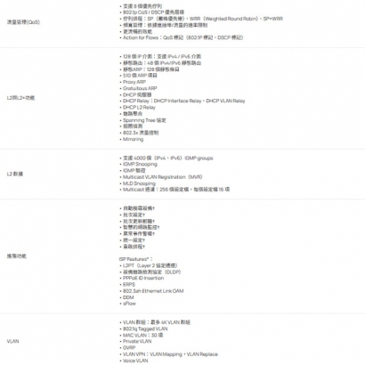 TP-LINK SX3032F Omada 32 埠 10GE SFP+ L2+ 管理型交換器