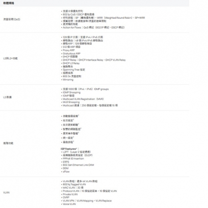 TP-LINK SX3016F Omada 16 埠 10GE SFP+ L2+ 管理型交換器