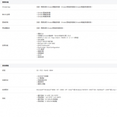TP-LINK SX3016F Omada 16 埠 10GE SFP+ L2+ 管理型交換器