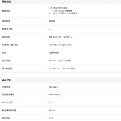 TP-LINK SX3008F Omada 8 埠 10GE SFP+ L2+ 管理型交換器