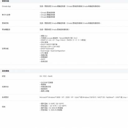 TP-LINK SX3008F Omada 8 埠 10GE SFP+ L2+ 管理型交換器