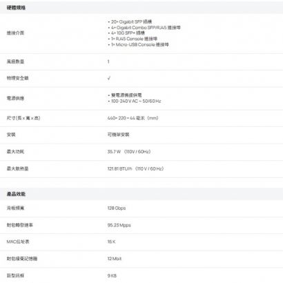 TP-LINK SG3428XF Omada 24 埠 SFP L2+ 管理型交換器 (含 4 個 10GE SFP+ 插槽)