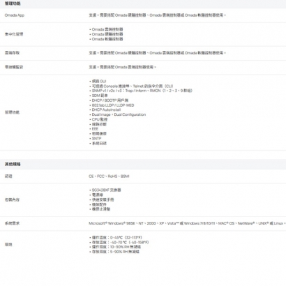 TP-LINK SG3428XF Omada 24 埠 SFP L2+ 管理型交換器 (含 4 個 10GE SFP+ 插槽)