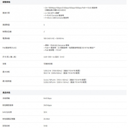 TP-LINK SX3832MPP Omada 32 埠 10GE L2+ 管理型交換器 (含 24 埠 PoE++)