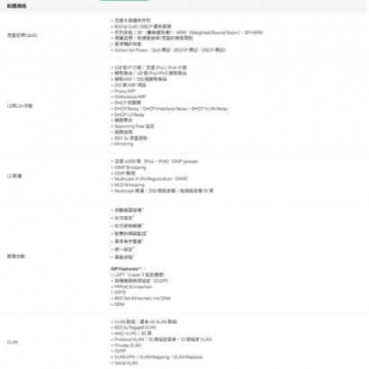 TP-LINK SX3832MPP Omada 32 埠 10GE L2+ 管理型交換器 (含 24 埠 PoE++)