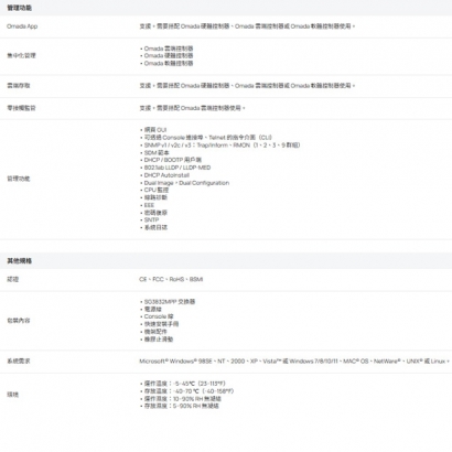 TP-LINK SX3832MPP Omada 32 埠 10GE L2+ 管理型交換器 (含 24 埠 PoE++)