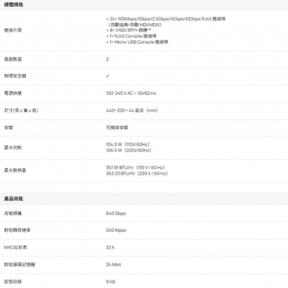 TP-LINK SX3832 Omada 24 埠 10GBASE-T L2+ 管理型交換器 (含 8 埠 10GE SFP+ 插槽)