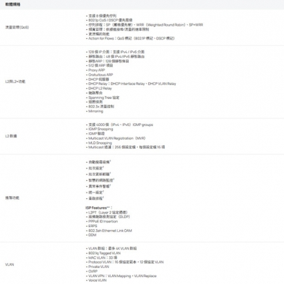 TP-LINK SX3832 Omada 24 埠 10GBASE-T L2+ 管理型交換器 (含 8 埠 10GE SFP+ 插槽)