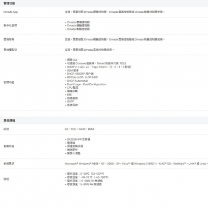 TP-LINK SX3206HPP Omada 6 埠 10GE L2+ 管理型交換器 (含 4 埠 PoE++)