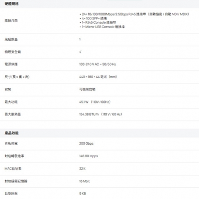TP-LINK SG3428X-M2 Omada 24 埠 2.5GBASE-T L2+ 管理型交換器 (含 4 個 10GE SFP+ 插槽)