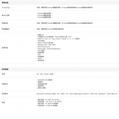 TP-LINK SG3428X-M2 Omada 24 埠 2.5GBASE-T L2+ 管理型交換器 (含 4 個 10GE SFP+ 插槽)