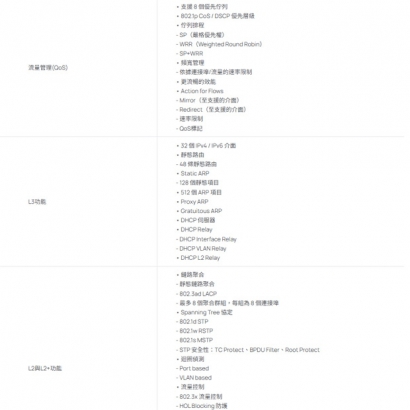 TP-LINK SG3210X-M2 Omada 8 埠 2.5G L2+ 管理型交換器