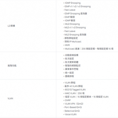 TP-LINK SG3210X-M2 Omada 8 埠 2.5G L2+ 管理型交換器