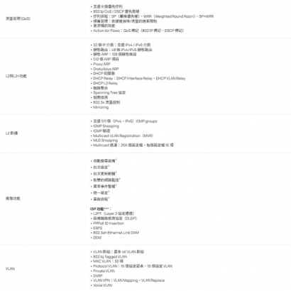 TP-LINK SG3428XPP-M2 Omada 24 埠 2.5GBASE-T 和 4 埠 10GE SFP+ L2+ 管理型交換器 (含 16 埠 PoE+ 和 8 埠 PoE++)