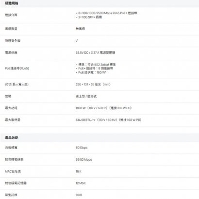 TP-LINK SG2210XMP-M2 Omada 8 埠 2.5GBASE-T 和 2 埠 10GE SFP+ 智慧型交換器 (含 8 埠 PoE+)