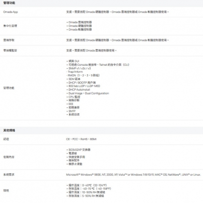 TP-LINK SG3452X Omada 48 埠 Gigabit L2+ 管理型交換器 (含 10GE SFP+ 插槽)