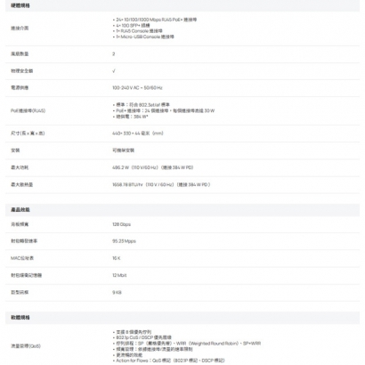 TP-LINK SG3428XMP Omada 24 埠 Gigabit 和 4 埠 10GE SFP+ L2+ 管理型交換器 (含 24 埠 PoE+)