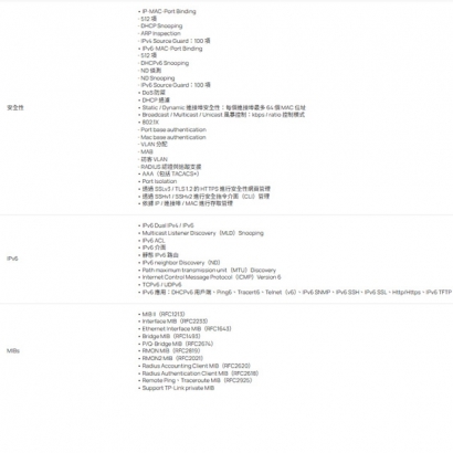 TP-LINK SG3428XMP Omada 24 埠 Gigabit 和 4 埠 10GE SFP+ L2+ 管理型交換器 (含 24 埠 PoE+)
