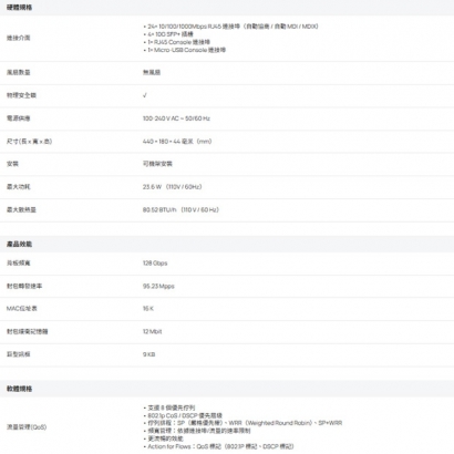 TP-LINK SG3428X Omada 24埠 Gigabit L2+ 管理型交換器 (含 10GE SFP+ 插槽)