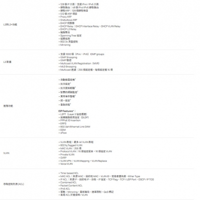 TP-LINK SG3428X Omada 24埠 Gigabit L2+ 管理型交換器 (含 10GE SFP+ 插槽)