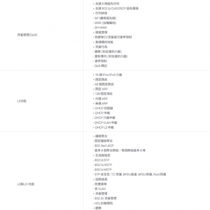 TP-LINK TL-SG3428XMP JetStream24埠Gigabit和4埠10GE SFP+ L2+管理型交換器(含24埠PoE+)