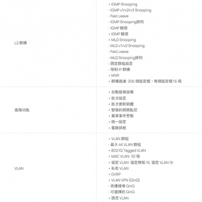 TP-LINK TL-SG3428XMP JetStream24埠Gigabit和4埠10GE SFP+ L2+管理型交換器(含24埠PoE+)