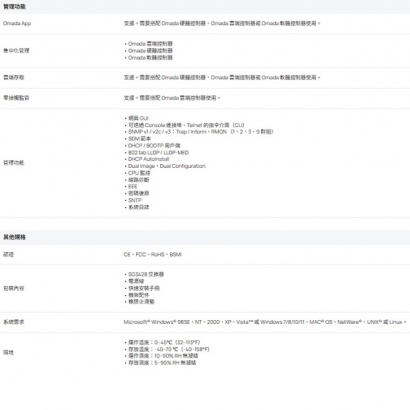 TP-LINK SG3428 Omada 24 埠 Gigabit L2+ 管理型交換器 (含 4 埠 SFP) 