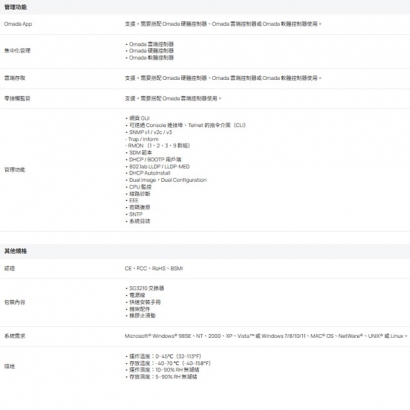 TP-LINK SG3210 Omada 8 埠 Gigabit L2+ 管理型交換器 (含 2 埠 SFP)