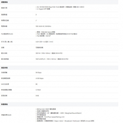 TP-LINK SG2428P V5.30 Omada 28 埠 Gigabit 智慧型交換器 (含 24 埠 PoE+)