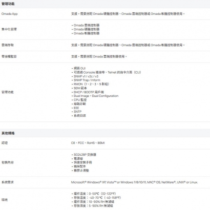 TP-LINK SG2428P V5.30 Omada 28 埠 Gigabit 智慧型交換器 (含 24 埠 PoE+)