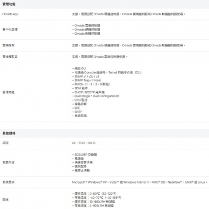 TP-LINK SG2428P V5.3 Omada 28 埠 Gigabit 智慧型交換器 (含 24 埠 PoE+)