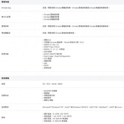 TP-LINK SG2218P Omada 18 埠 Gigabit 智慧型交換器 (含 16 埠 PoE+)