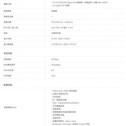 TP-LINK SG2218 Omada 16 埠 Gigabit 智慧型交換器 (含 2 個 SFP 插槽)